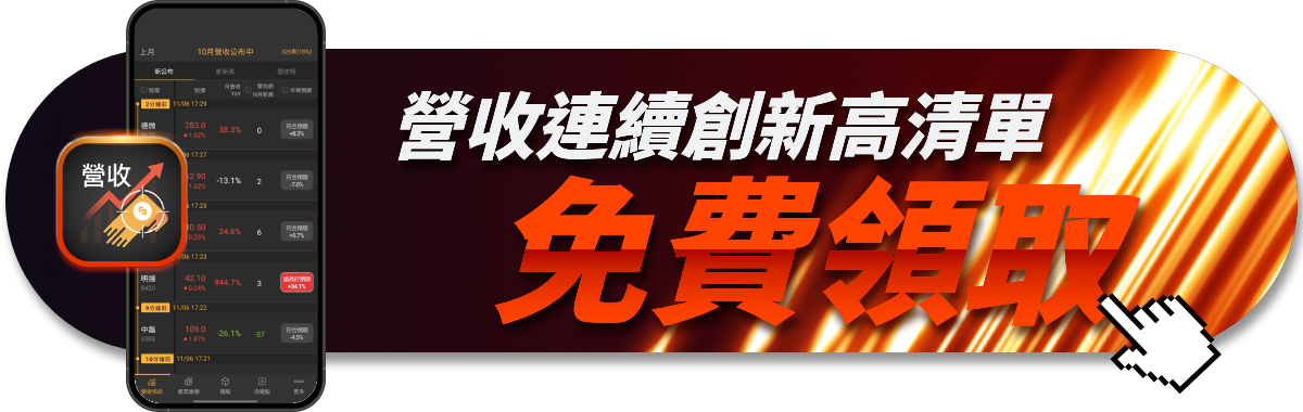 【台股9月營收表現速覽】這22檔連續三個月營收創新高！