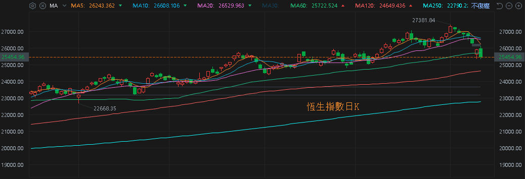 【匯金油整理】摩根大通發布10年投資方向,聚焦4大項