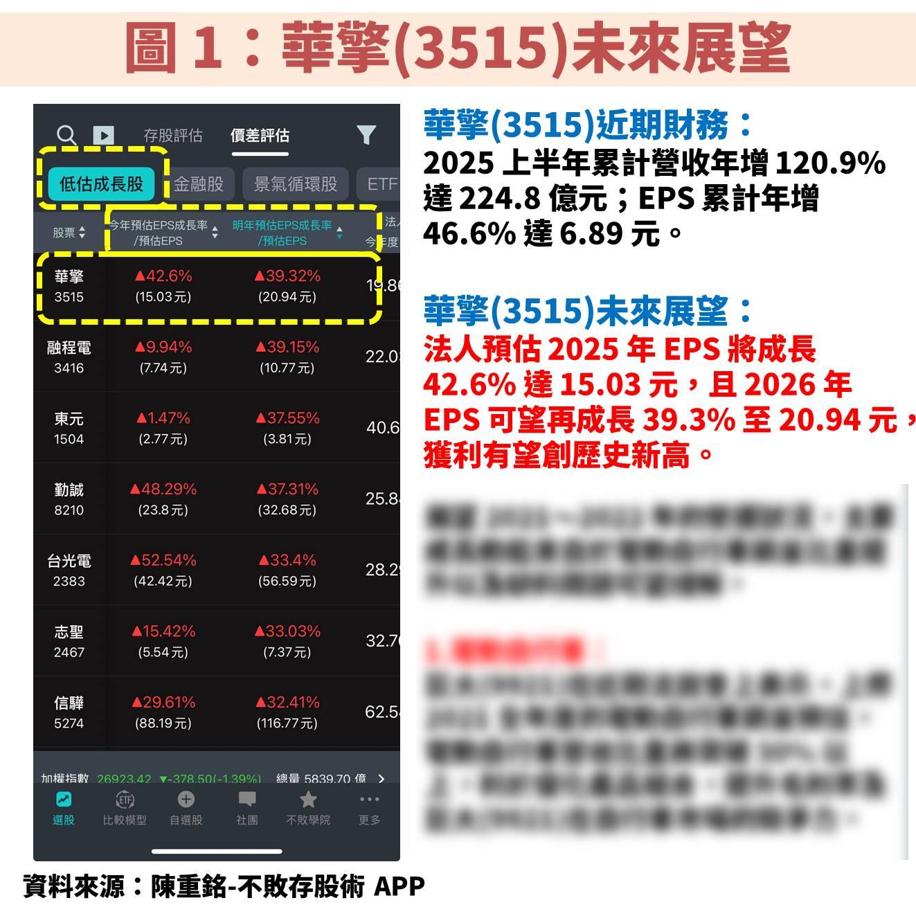 AMD 獲得 OpenAI 大訂單！供應鏈夥伴華擎(3515)獲利將再創巔峰