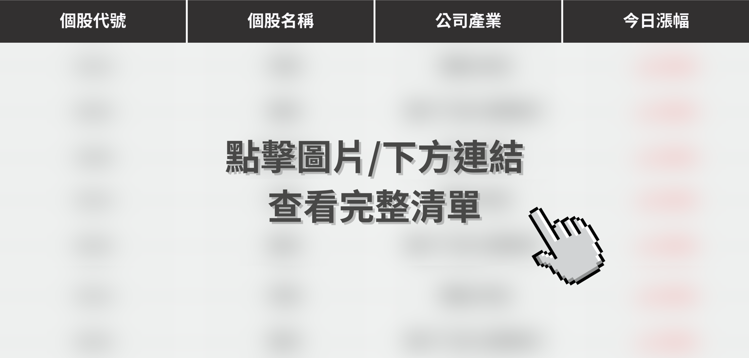 【最新消息】中國擴大稀土管制,「4檔概念股」激勵上漲!