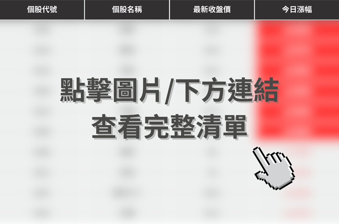 【最新消息】美中互相徵收港口費,「10檔航運股」強勢大漲!