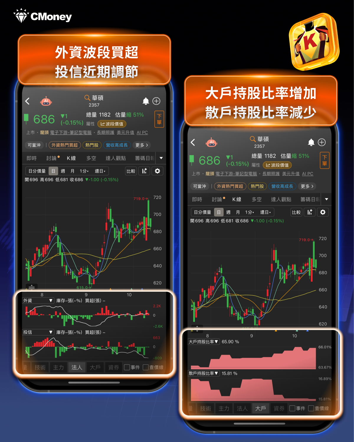 輝達再推AI 超級電腦 ,官方公開點名「這4家」!