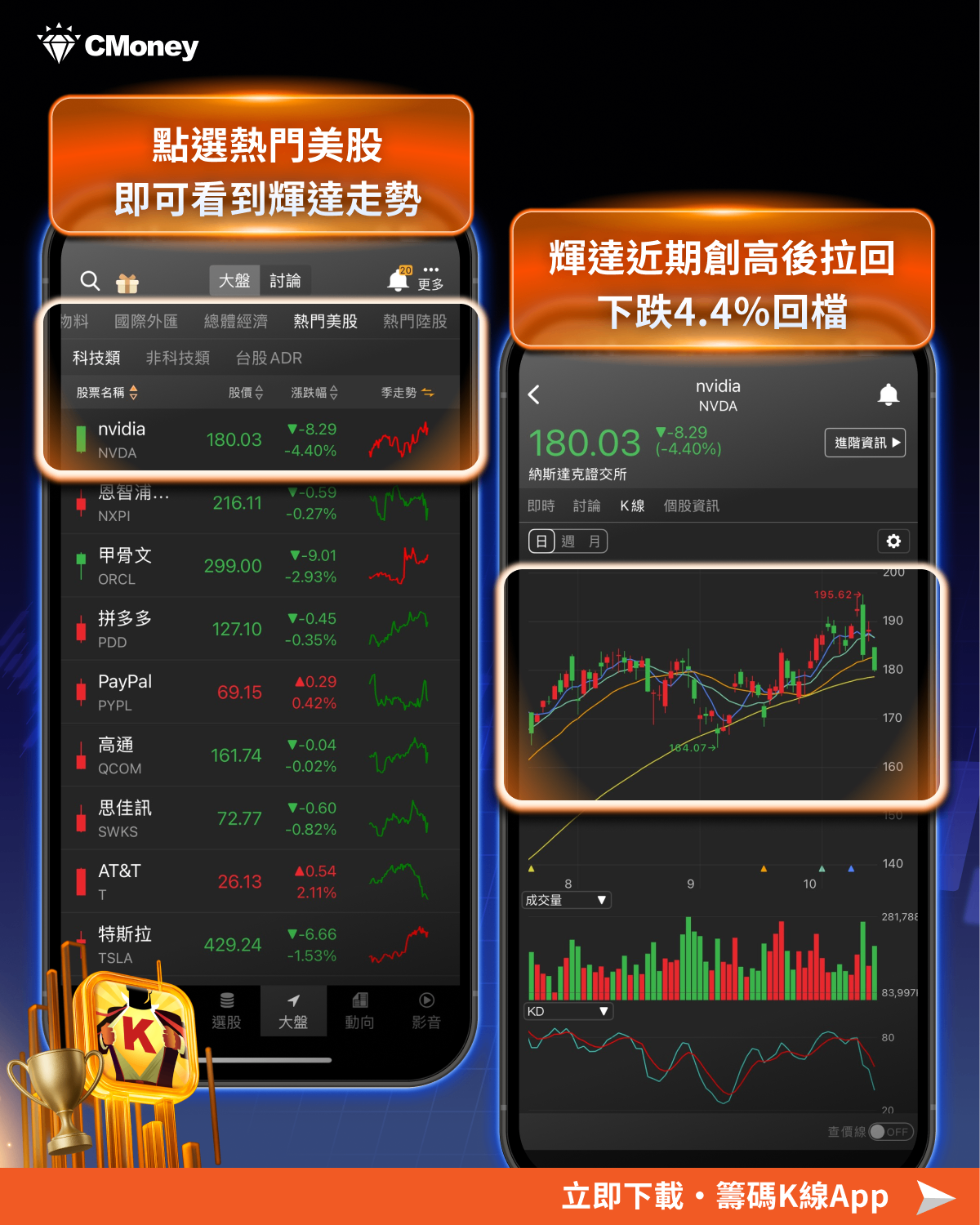 輝達再推AI 超級電腦 ,官方公開點名「這4家」!
