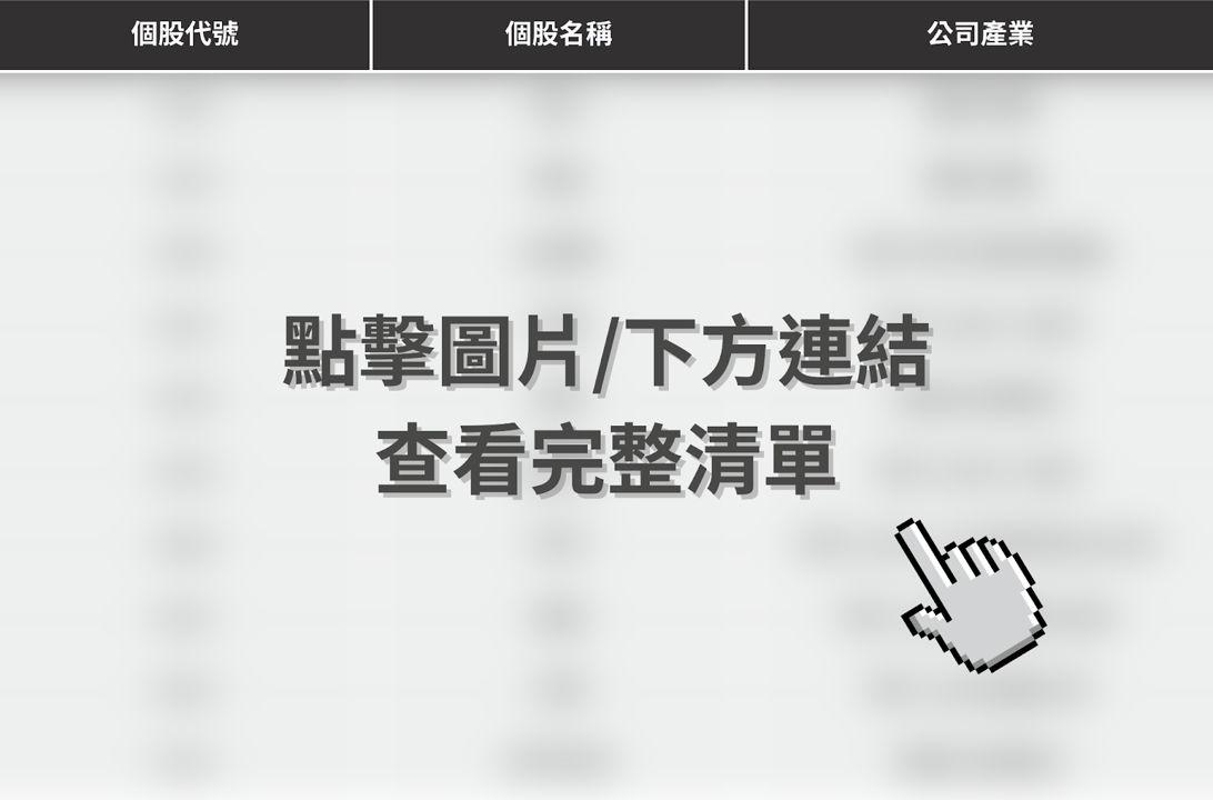 【最新消息】台北國際科技展登場,「10間參展廠商」搶先看!