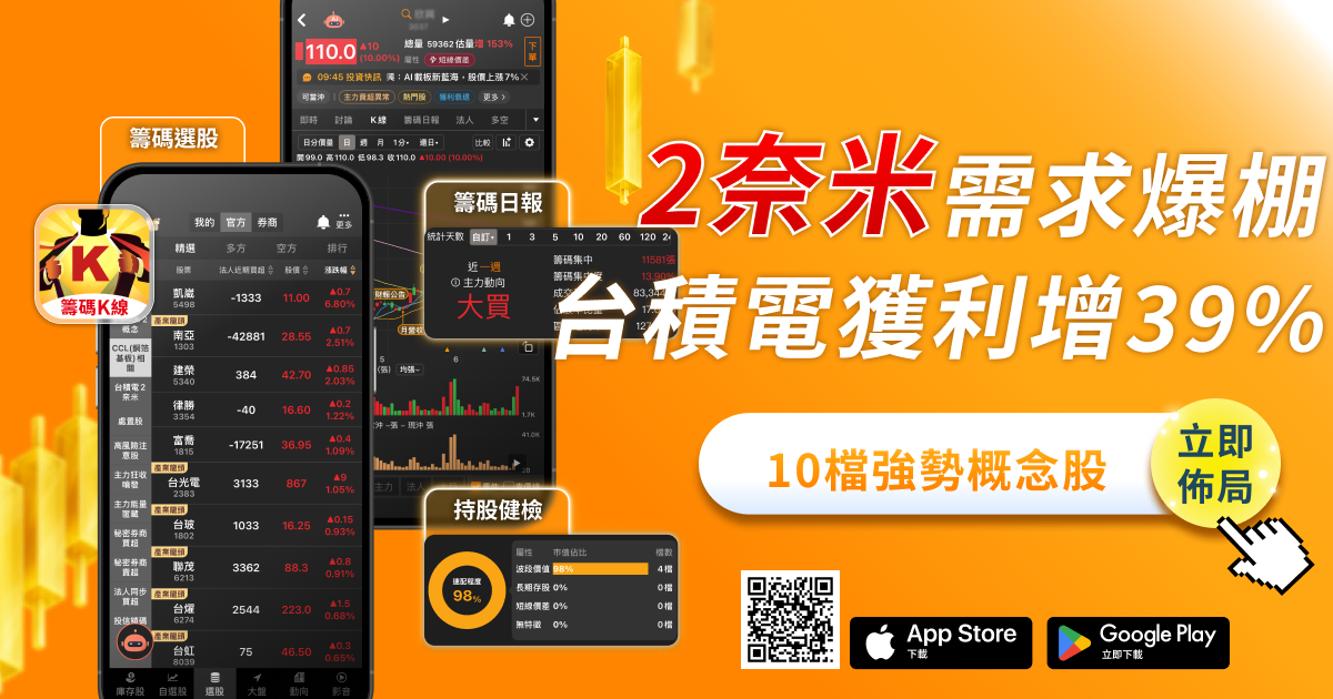台積電獲利暴增39％，2奈米再度點燃「10 檔概念股」