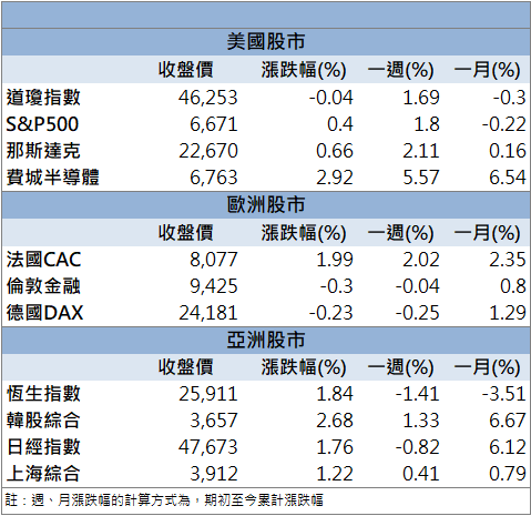 出口受限掀轉單潮！強茂(2481)買盤湧現強攻漲停！