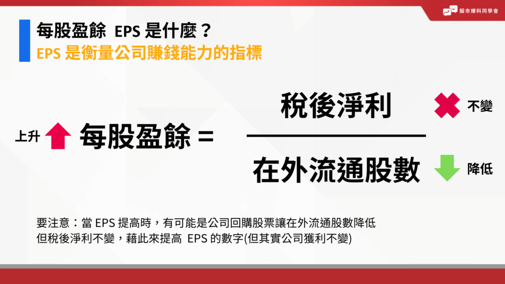 EPS提高時,有可能是公司回購股票讓在外流通股數降低,但稅後淨利不變,藉此來提高 EPS 的數字(但其實公司獲利不變)