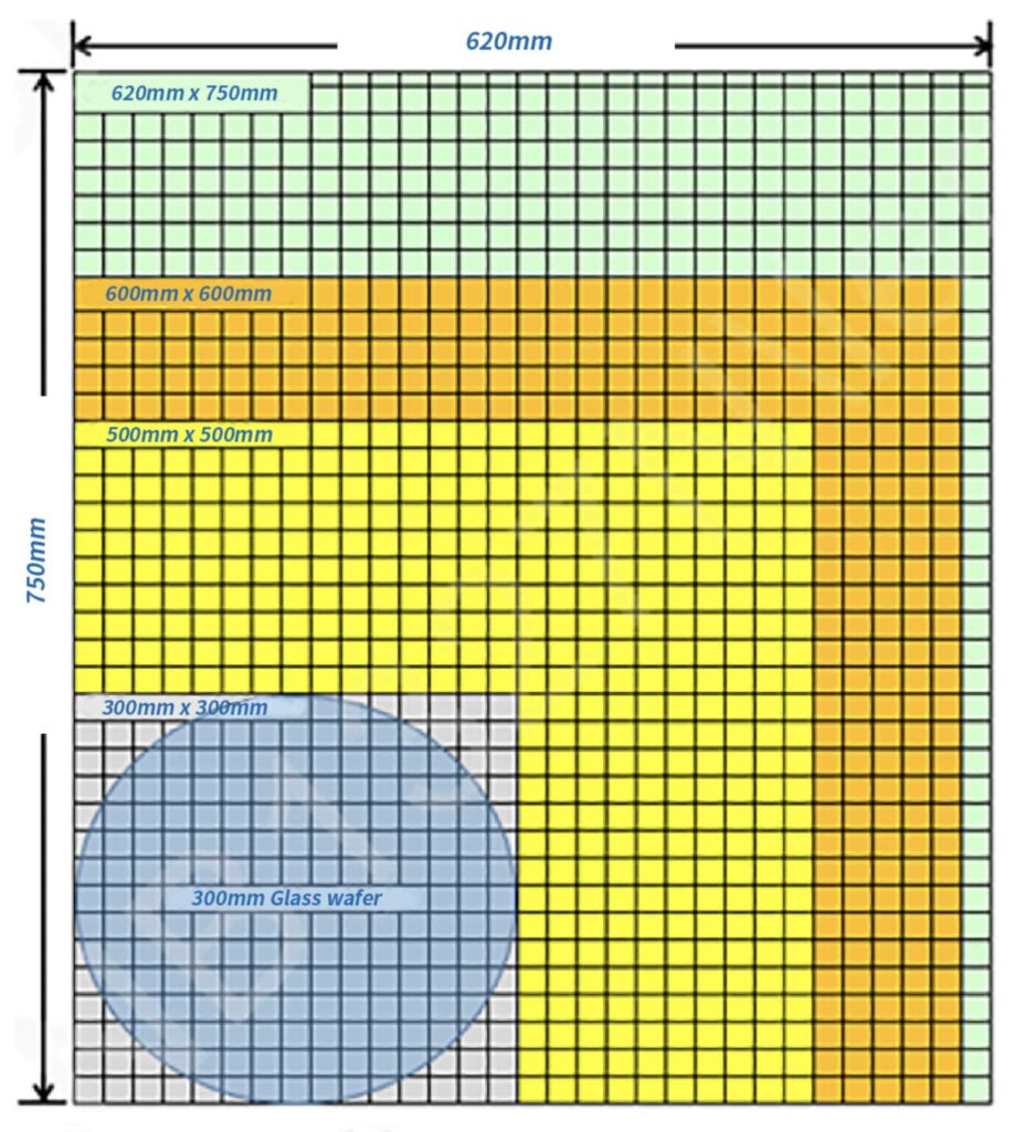 均線扣抵值是什麼？怎麼看？2方法用均線扣抵值判斷多空趨勢！-同學會資訊股長| CMoney投資網誌