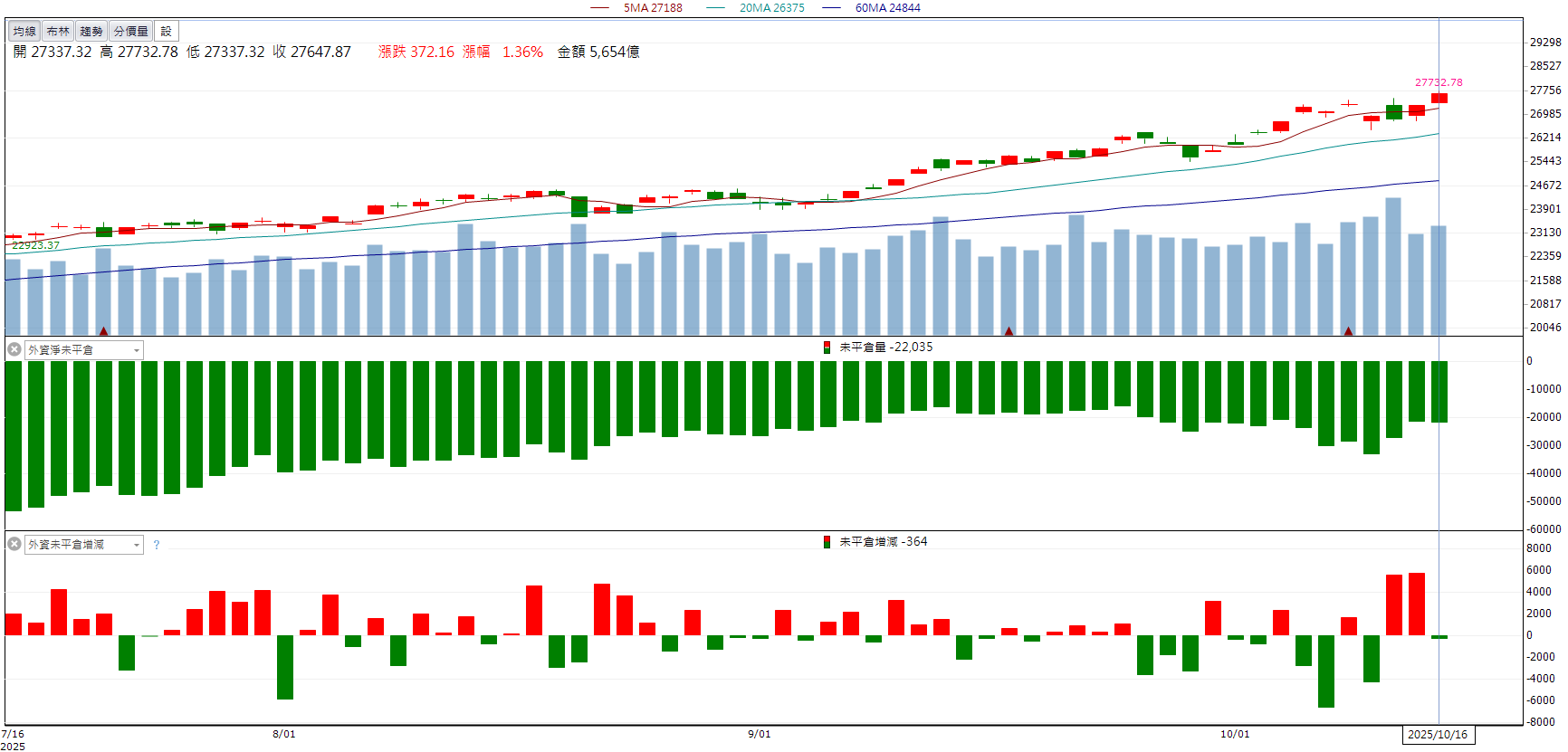產業迎「超級循環」！創見(2451)股價飆出新高！