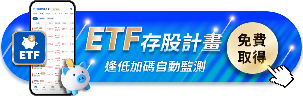 大盤碰「這條線」0050用力買!回測近十年來都是最低點