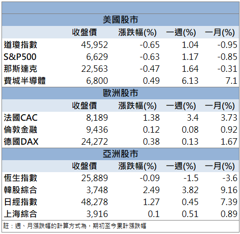 產業迎「超級循環」!創見(2451)股價飆出新高!