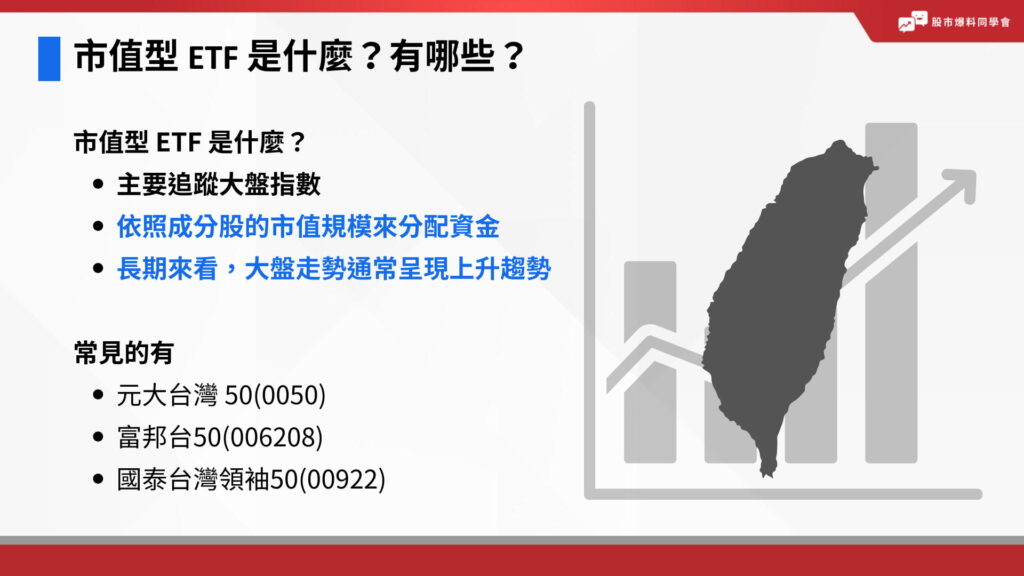 市值型 ETF 是什麼?有哪些?