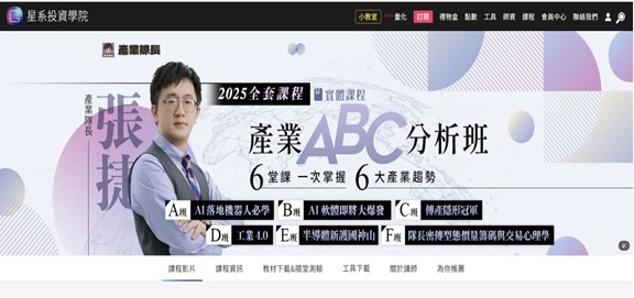 【產業戰報】1019假日不休息隊長當週盤勢解析