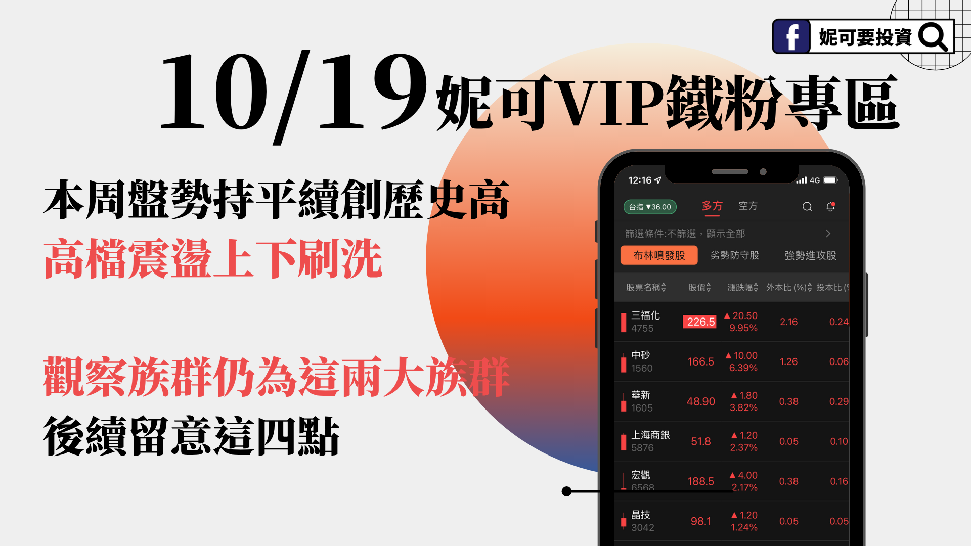 1019妮可VIP專區 》本周盤勢高檔震盪上下刷洗，仍為這兩大強勢族群