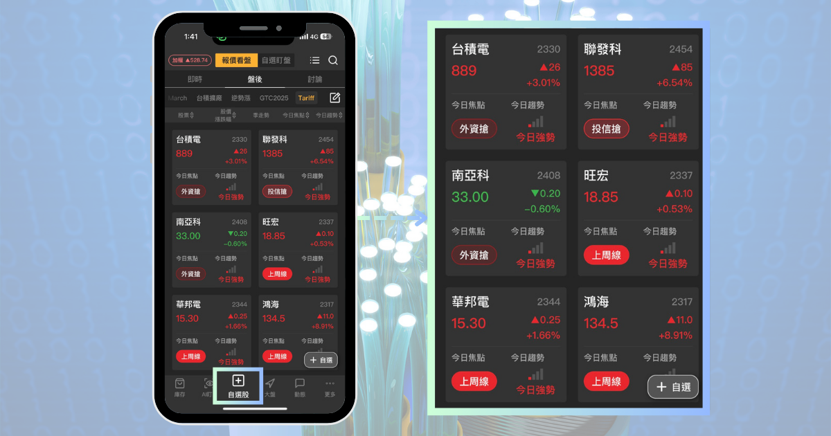 【最新消息】輝達攻光通訊領域，「10檔概念股」強勢大漲！