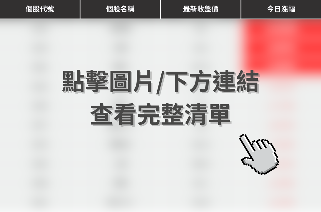 【最新消息】安世半導體管制風暴,「7檔概念股」強勢漲停!