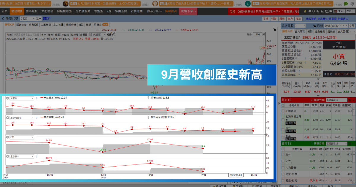 【強勢股解析】完成收購芝浦電子，「元件廠」再飆半根漲停！