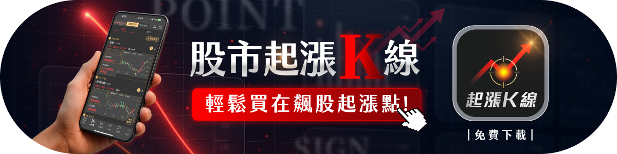 被動元件補漲行情延燒，「5檔概念股」強勢漲停！