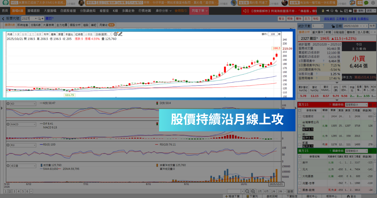【強勢股解析】完成收購芝浦電子，「元件廠」再飆半根漲停！