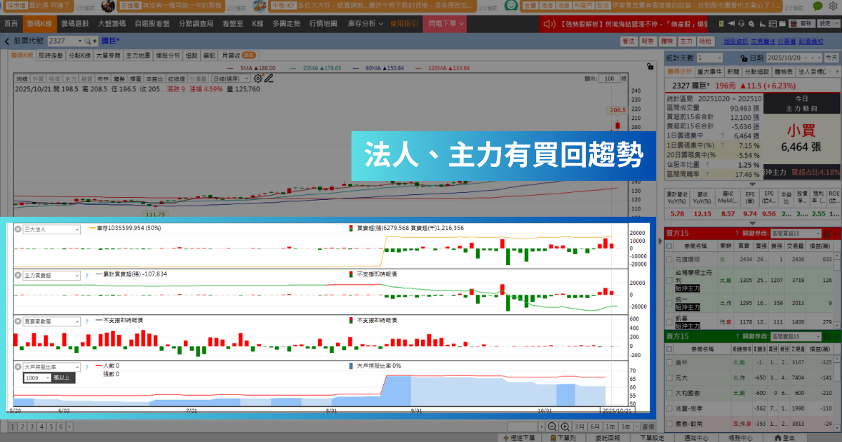 【強勢股解析】完成收購芝浦電子，「元件廠」再飆半根漲停！