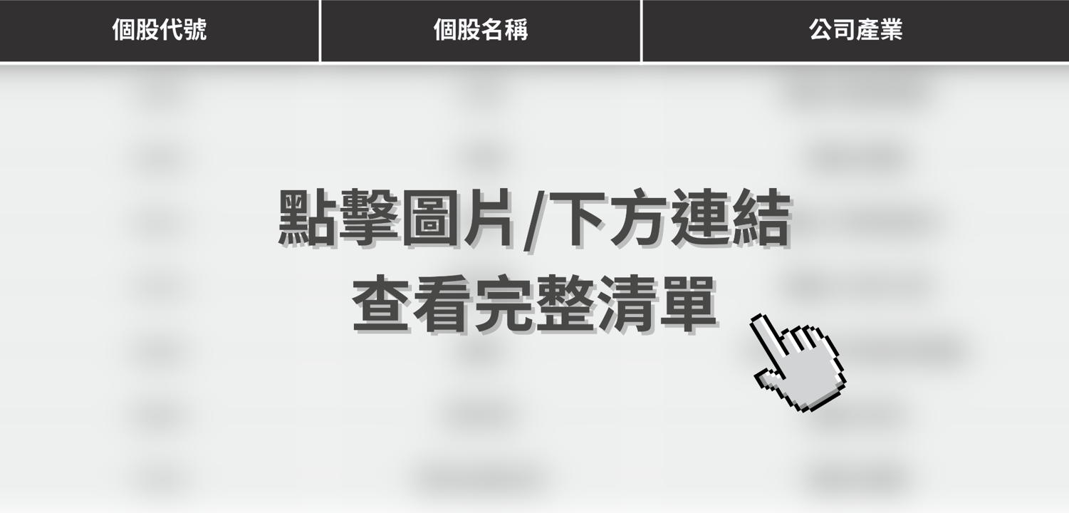 【最新消息】美中稀土角力延燒，「7檔概念股」有望受惠？