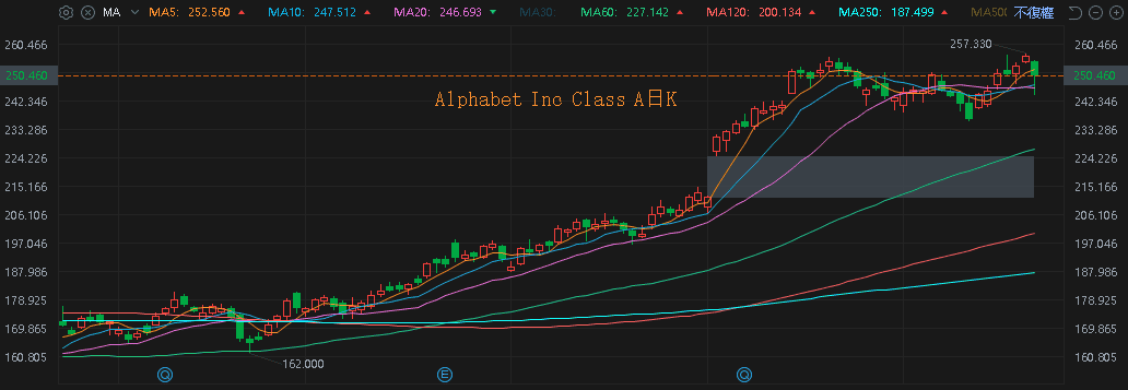 【匯金油整理】川普：預期川習會將成功，但也可能仍有變數