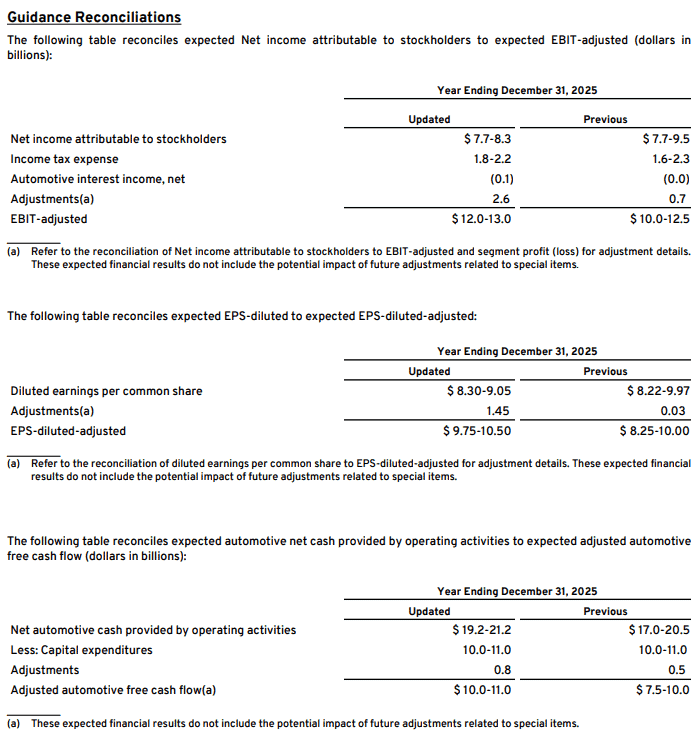 【匯金油整理】川普：預期川習會將成功，但也可能仍有變數