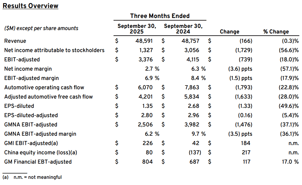 【匯金油整理】川普：預期川習會將成功，但也可能仍有變數