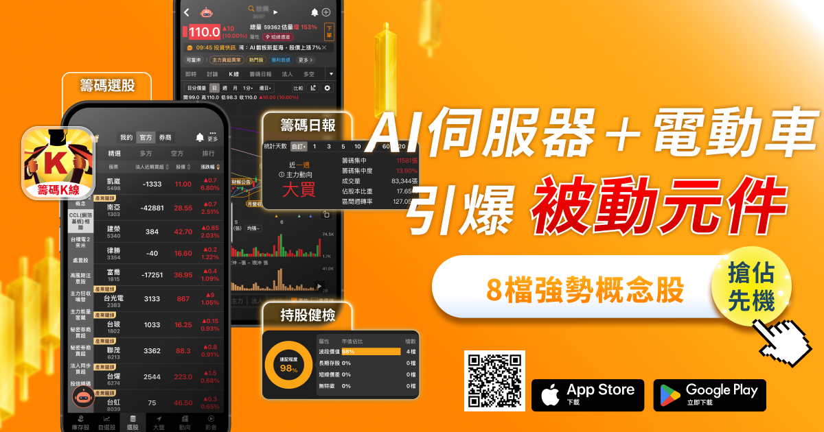 AI伺服器＋電動車引爆行情！「８檔」被動元件全面起漲