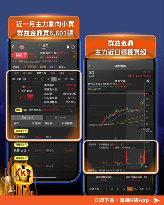 安世半導體風暴來襲，「這12檔」將成為供應鏈新霸主？