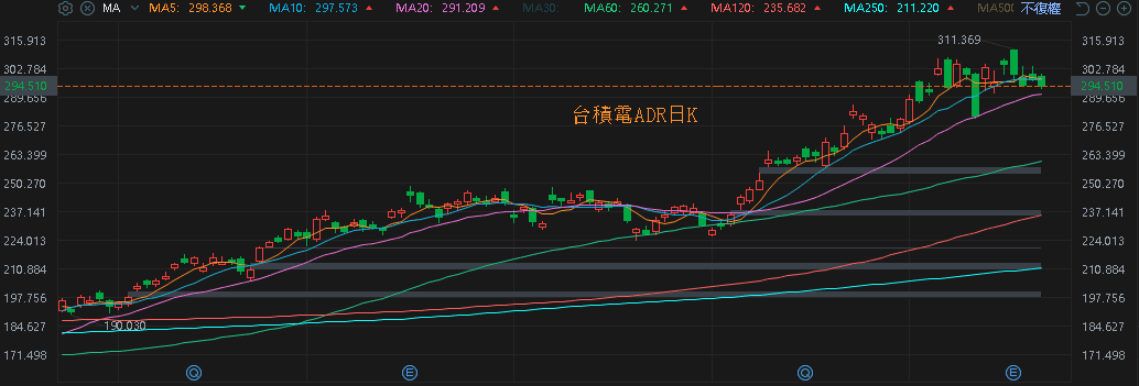 雙吃 AI 伺服器、機器人,鎖萬張漲停