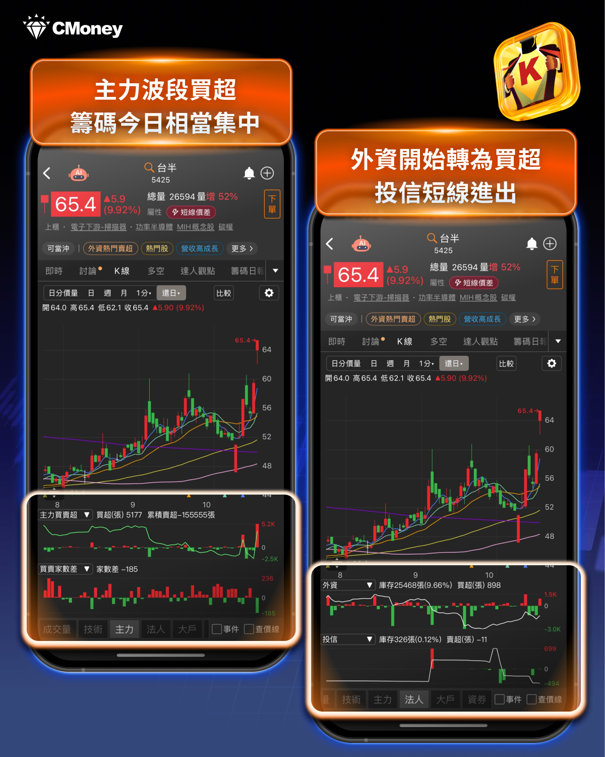 安世半導體風暴來襲，「這12檔」將成為供應鏈新霸主？