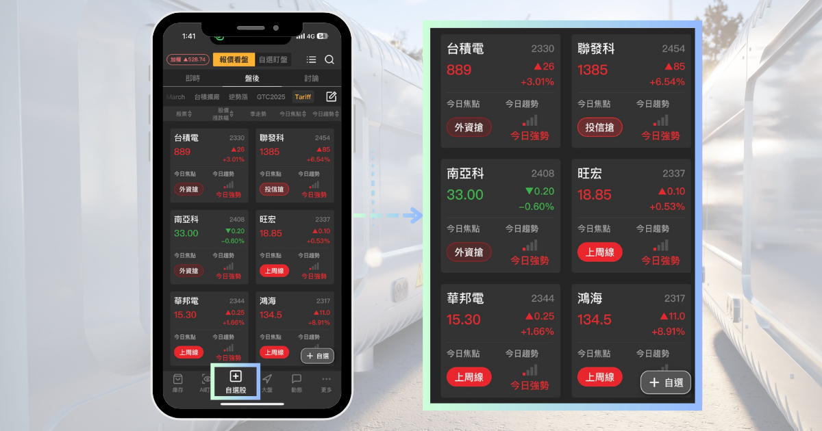 【最新消息】輝達GB300出貨帶旺，「8檔概念股」強勢上攻！