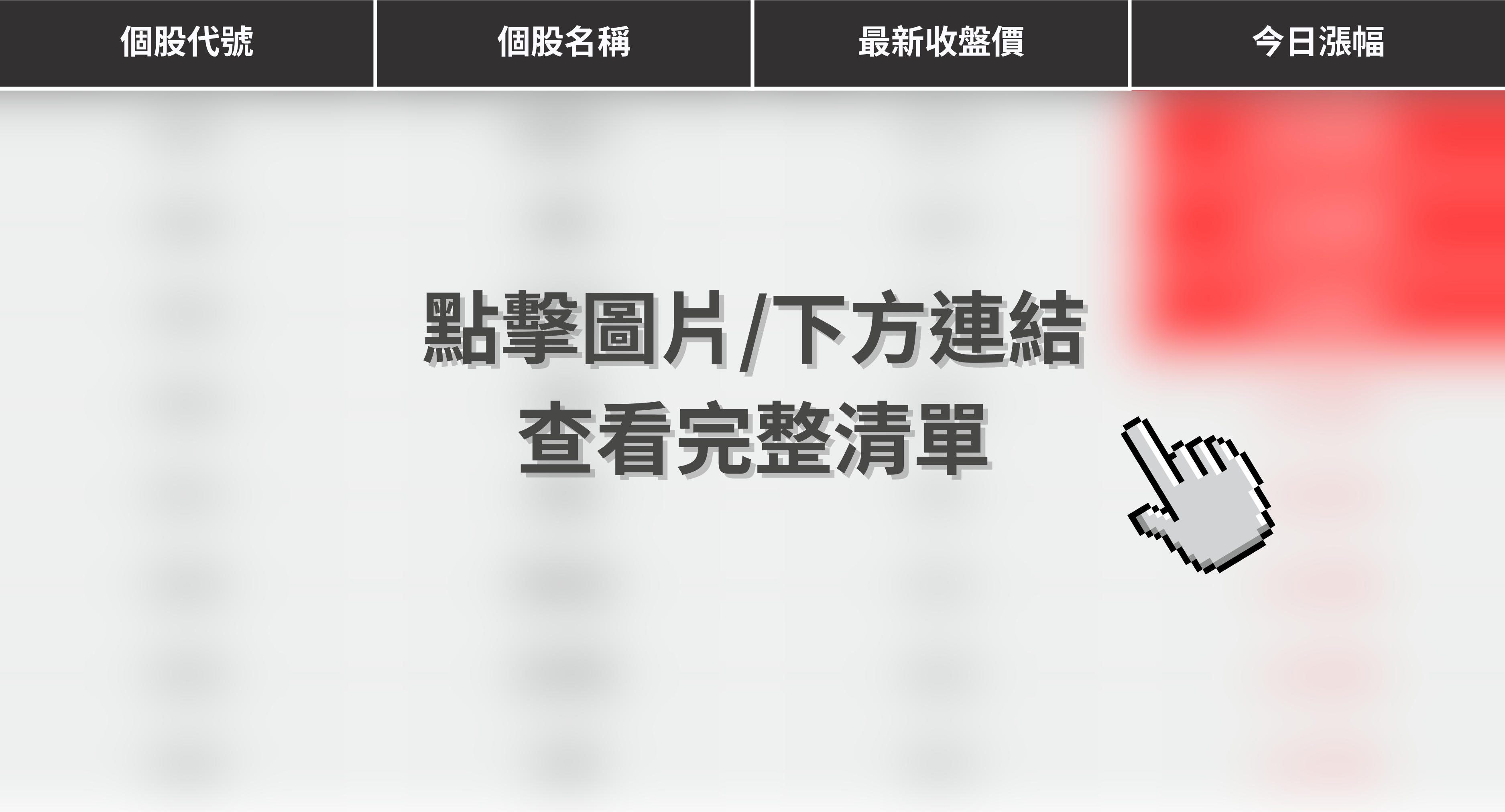 【最新消息】輝達GB300出貨帶旺,「8檔概念股」強勢上攻!