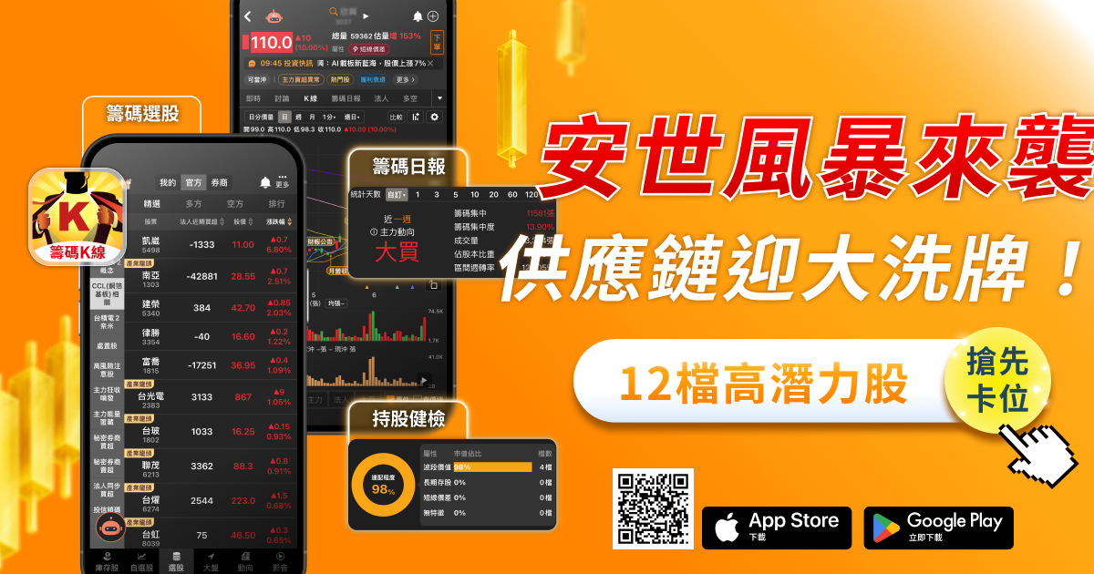 安世半導體風暴來襲，「這12檔」將成為供應鏈新霸主？