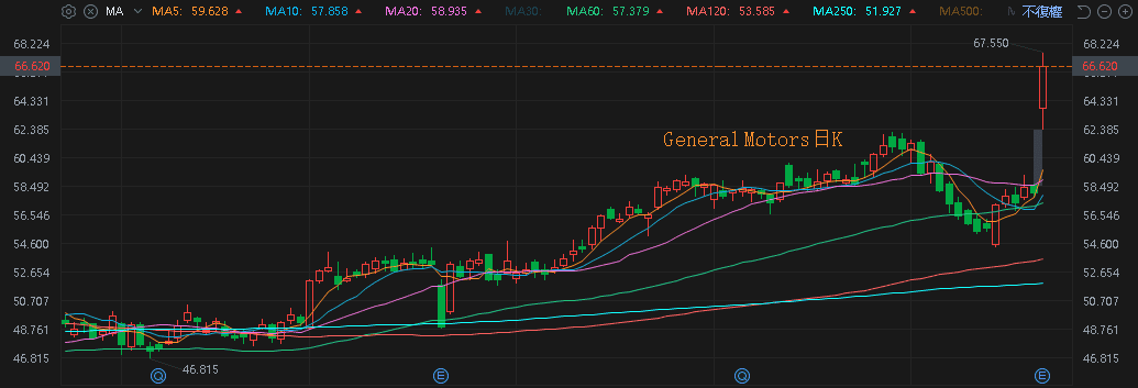 【匯金油整理】川普：預期川習會將成功，但也可能仍有變數