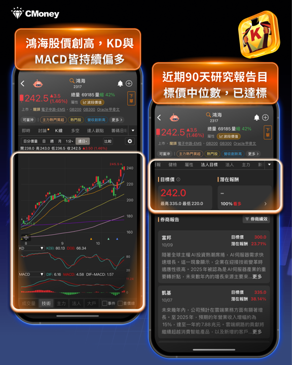 鴻海採「3+3+3」戰略,法人喊目標價335元! #內含15檔概念股