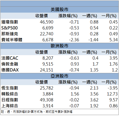 疫苗列入WHO清單！國光生(4142)股價強攻漲停！