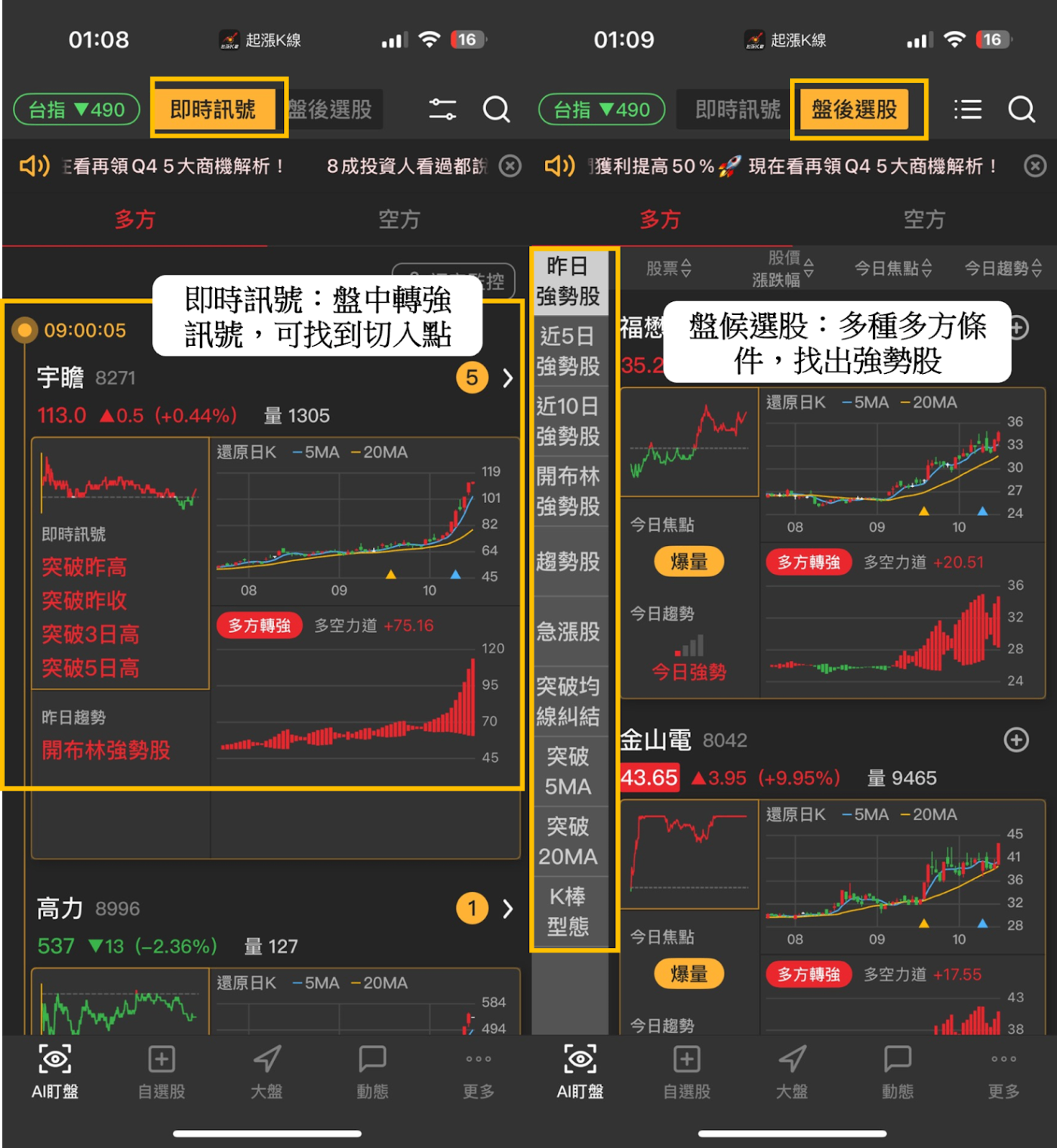 法人狂掃44萬張，「記憶體」狂飆68.98% #內贈起漲K線VIP權限-CMoney官方| CMoney投資網誌