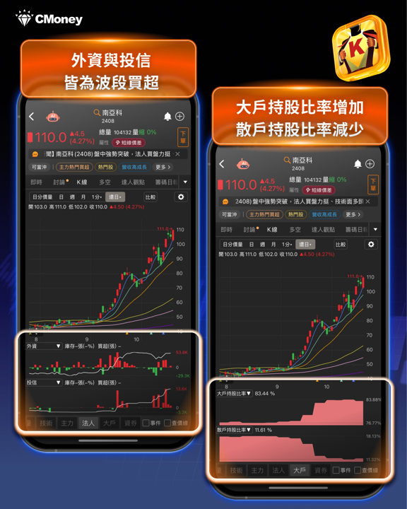 DRAM現貨價暴增3倍，「10檔」概念股再受惠！