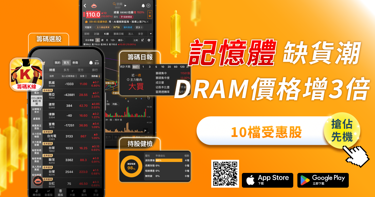 DRAM現貨價暴增3倍，「10檔」概念股再受惠！