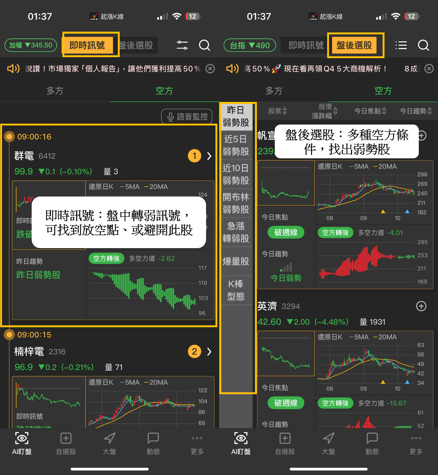 三大法人持股大換血!「這3族群」慘狂砍出清... #加碼送權限