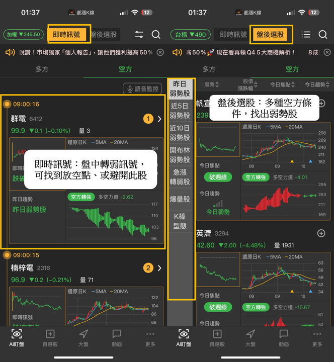 三大法人持股大換血！「這3族群」慘狂砍出清... #加碼送權限