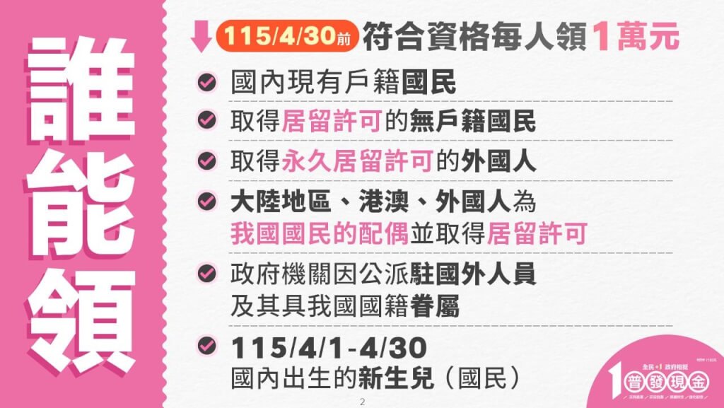 普發現金登記開跑「5種管道、領錢方法」 銀行帳戶號碼按錯、登記失敗能修改嗎?別慌!財政部QA解惑