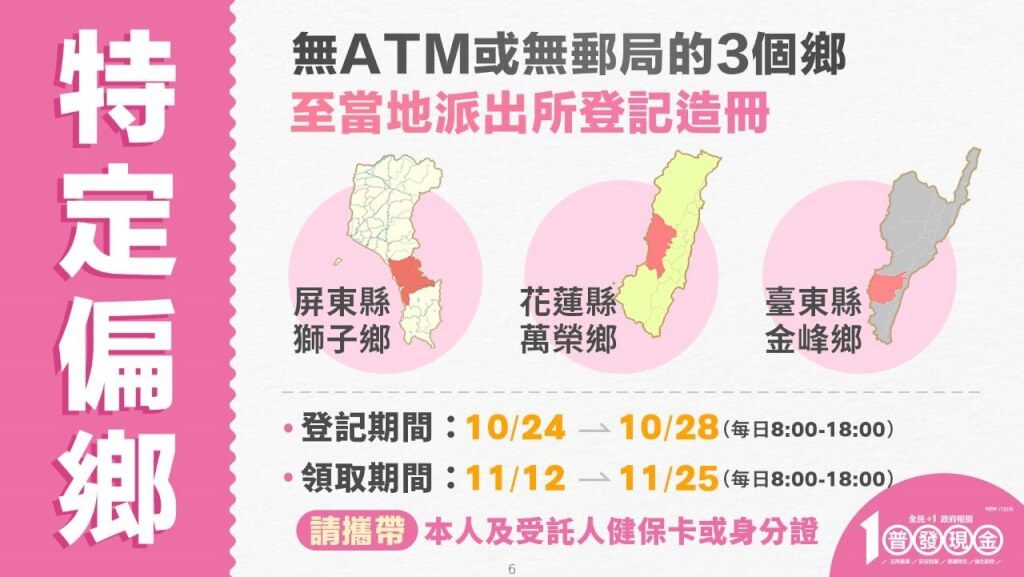 普發現金登記開跑「5種管道、領錢方法」 銀行帳戶號碼按錯、登記失敗能修改嗎?別慌!財政部QA解惑