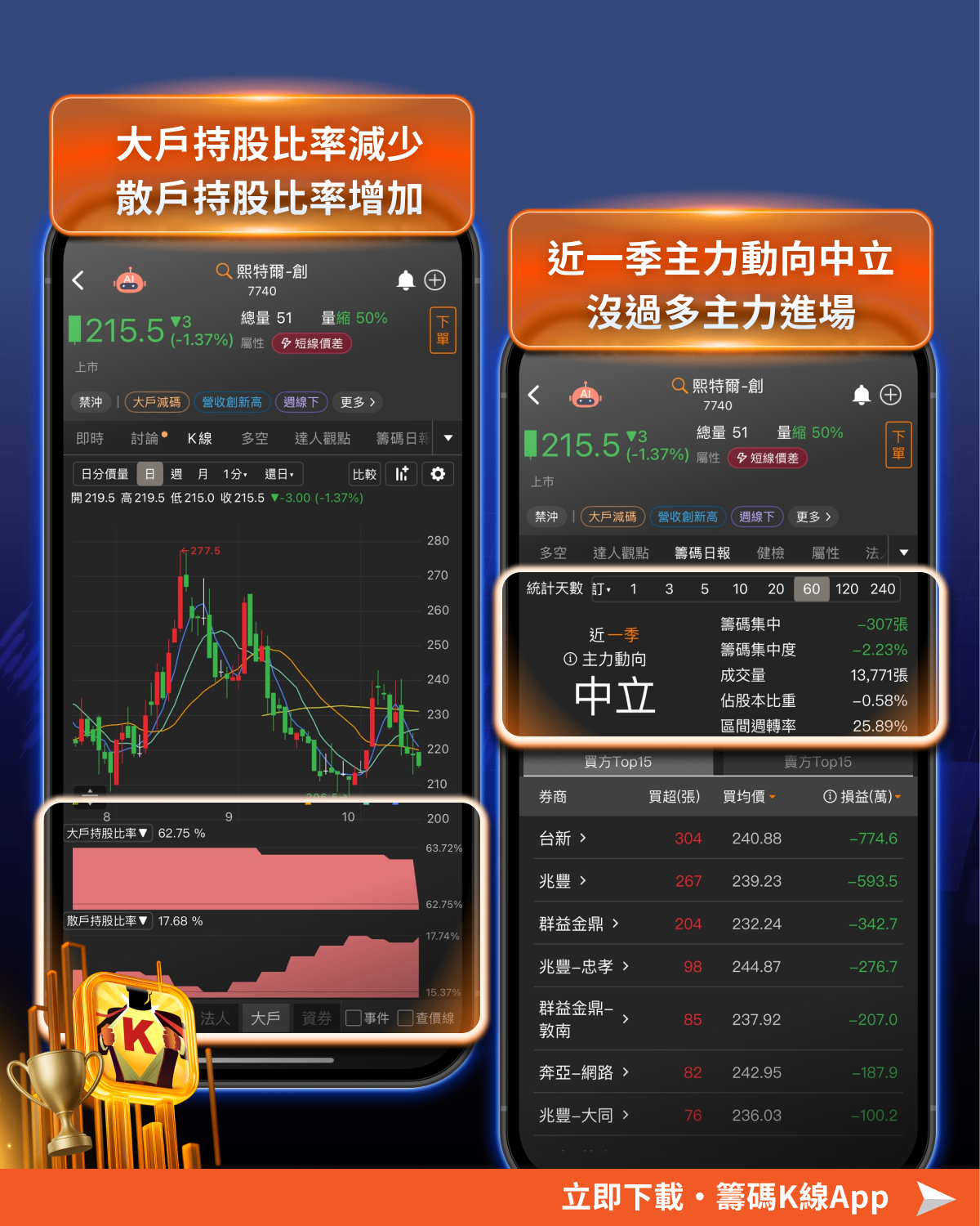 【價值投資】營收暴增223%,「能源股」狂飆81.5% #加碼送權限