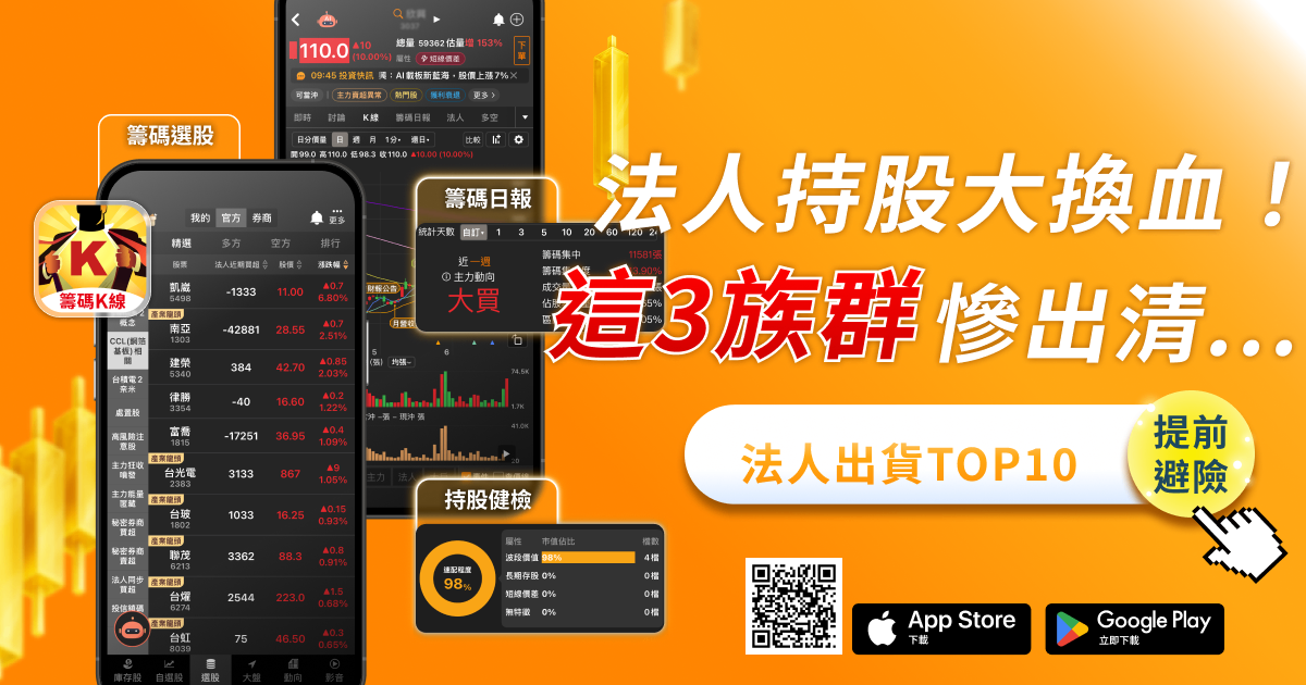 三大法人持股大換血!「這3族群」慘狂砍出清... #加碼送權限