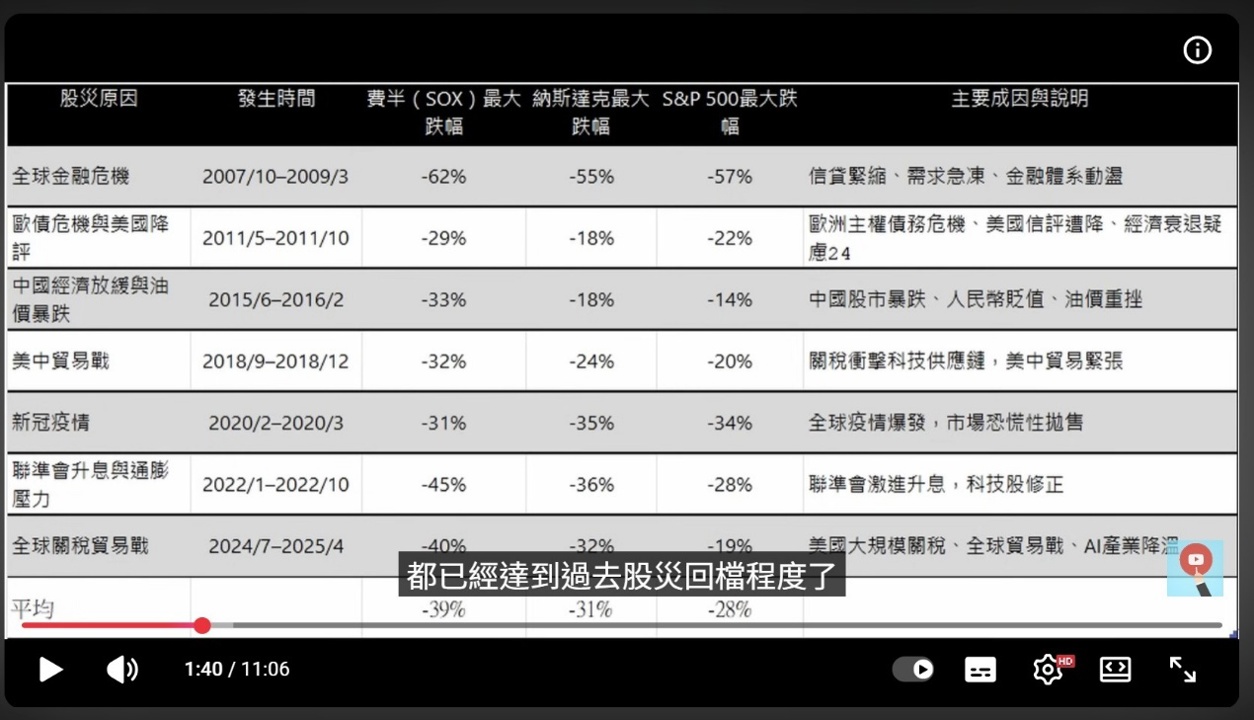 【搶先看】皇普 (2528) 營收19年新高 入帳大年迎來機會 //BC股倉