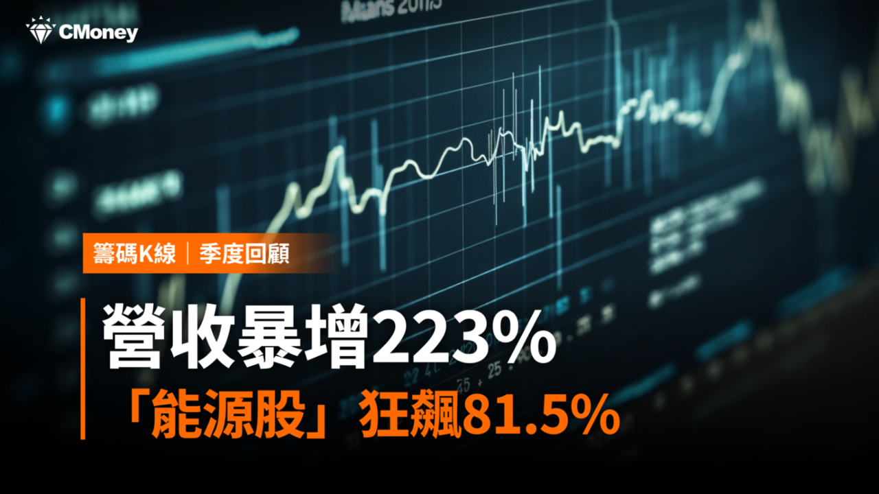 【價值投資】營收暴增223%,「能源股」狂飆81.5% #加碼送權限