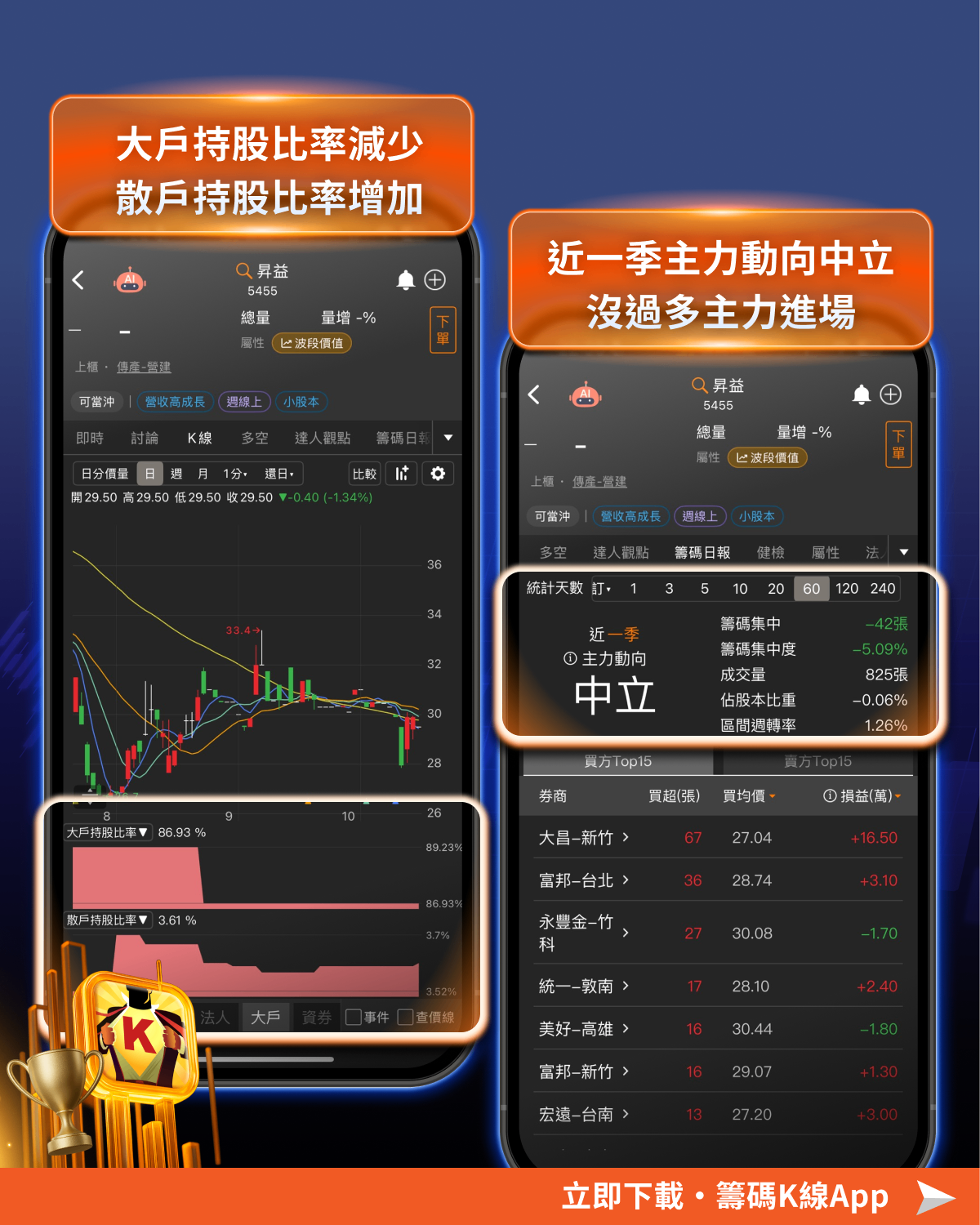 【價值投資】營收暴增223%,「能源股」狂飆81.5% #加碼送權限